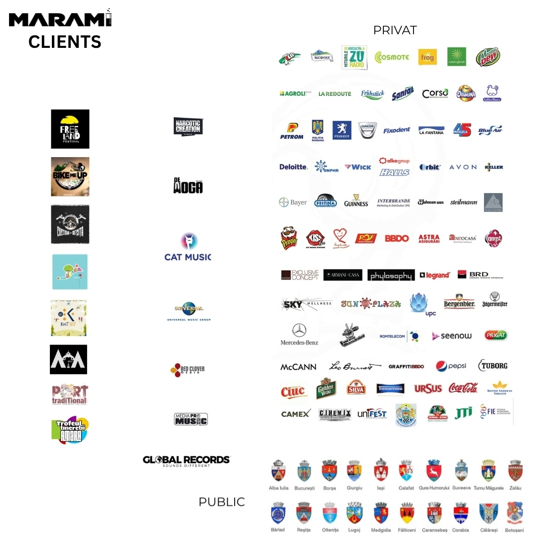 Portofoliu Marami Events